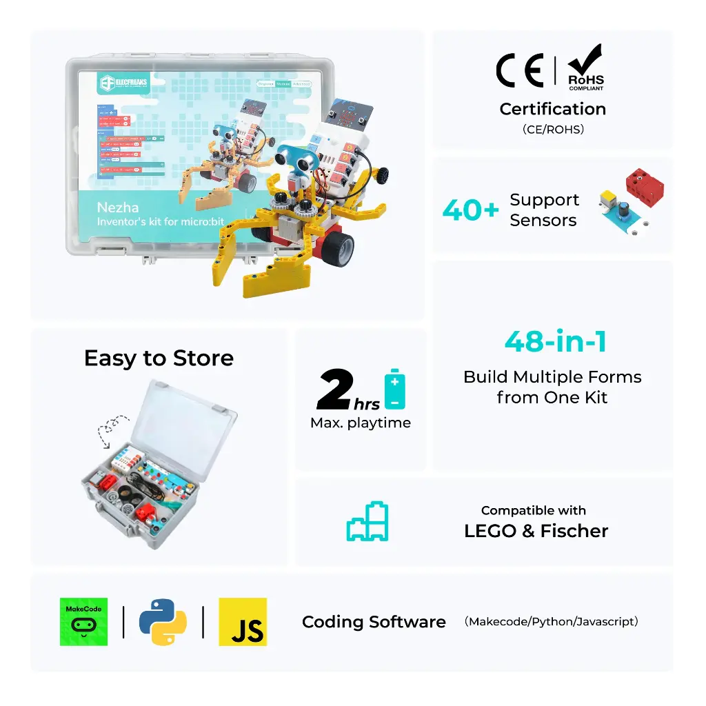 EF08232-Elecfreaks-NEZHA-Inventors-kit-features.webp