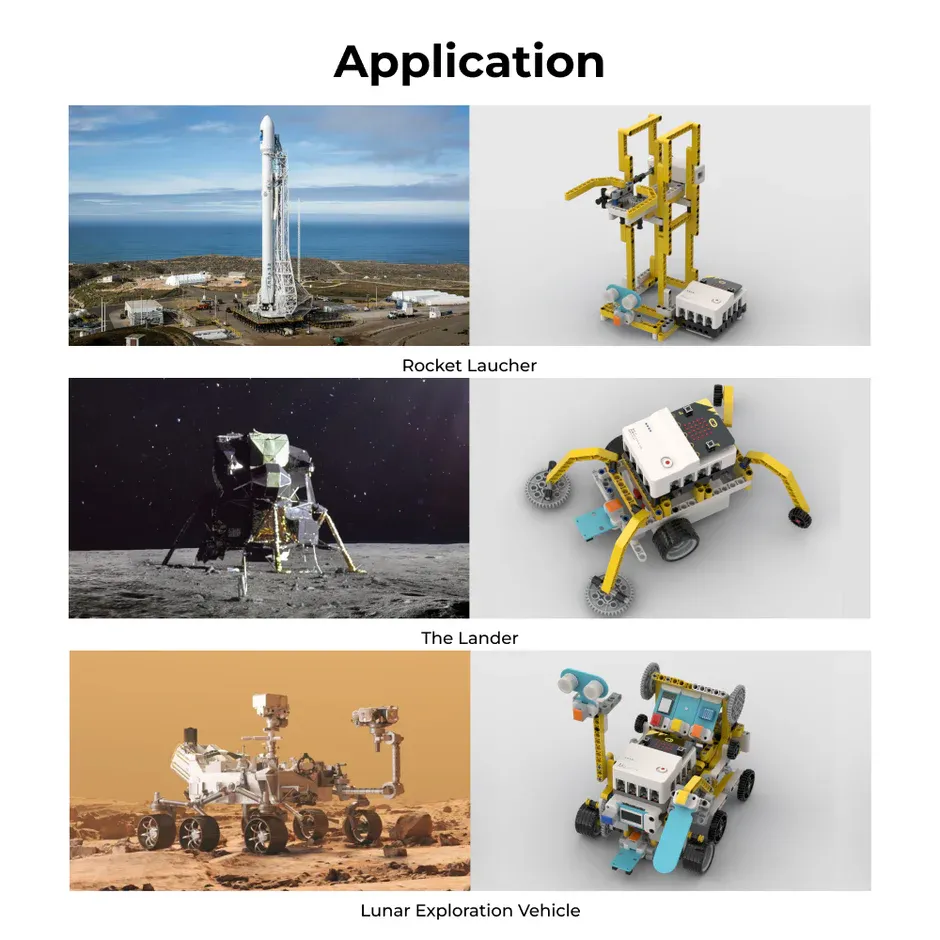 ELECFREAKS-microbit-Nezha-pro-Space-Science-Kit-EF08413-examples.webp