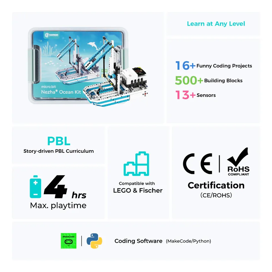 ELECFREAKS-microbit-Nezha-pro-Ocean-Kit-EF08436-features.webp