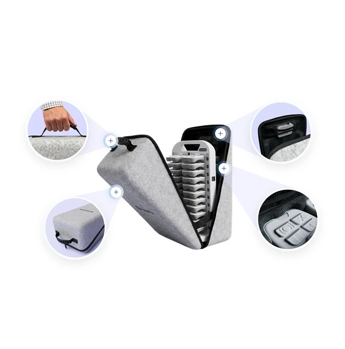 Draag- en opbergkoffer voor de Classwise kits